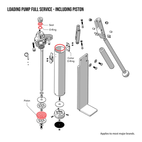 Demande de réparation - Service de pompe de chargement