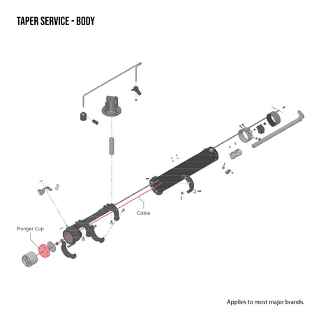 Demande de service de réparation - Service conique