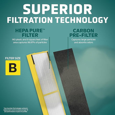 Filtro de repuesto GENUINE HEPA verdadero GermGuardian FLT4825PC B