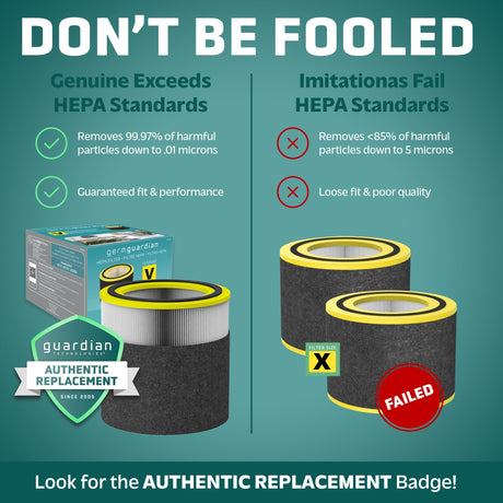Filtro de repuesto GENUINE HEPA GermGuardian FLT151 V